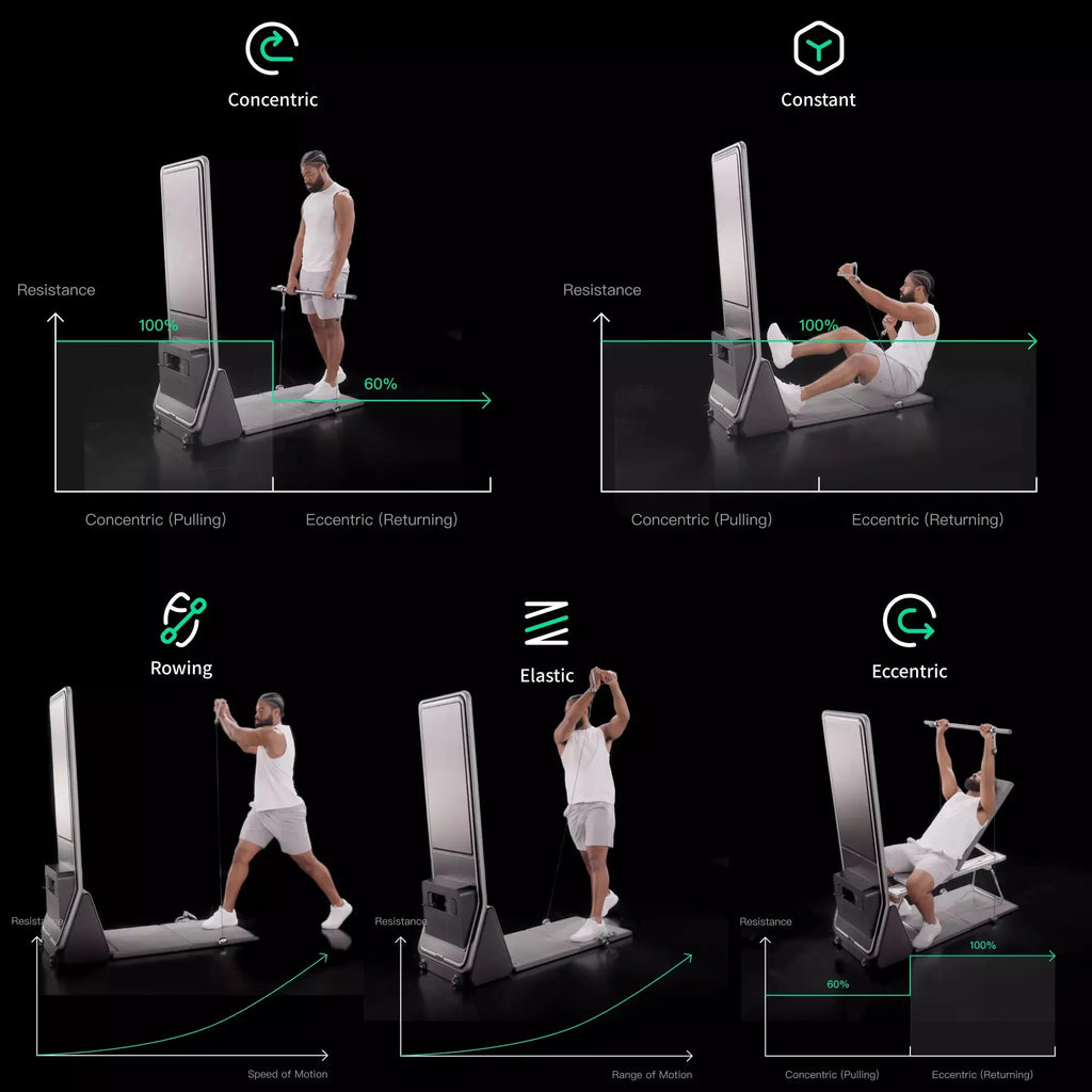Smart Home Gym K1